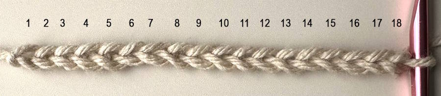 Foundation chain of 18 stitches with stitch numbers
