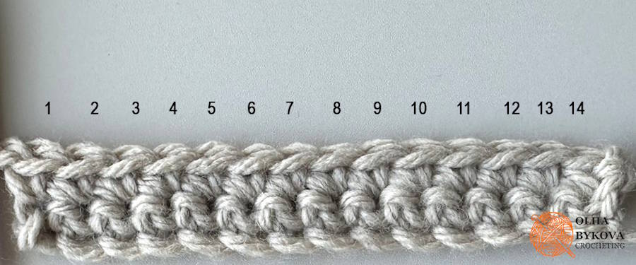 Crochet ear warmer tutorial showing how the textured stitch pattern looks after the second row