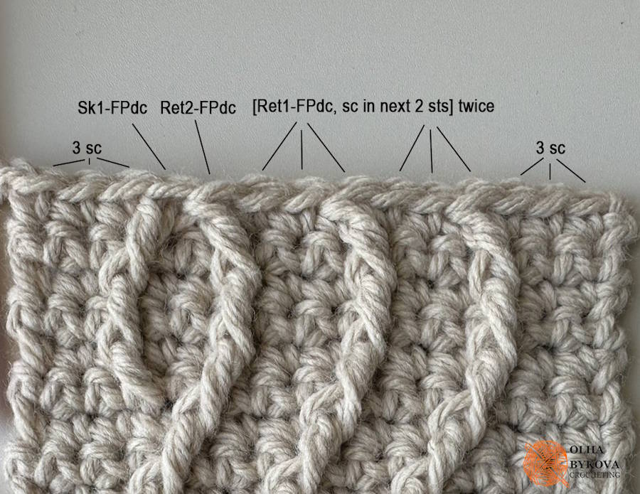 Crochet headband cable pattern tutorial showing row 11 with alternating front post cables and single crochet sections