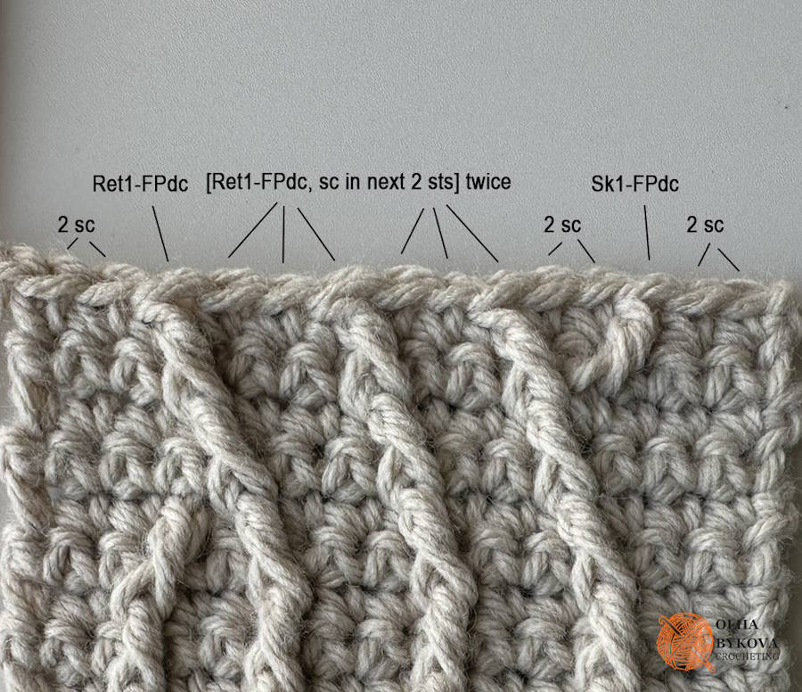 Crochet headband cable pattern tutorial showing row 15 where the cable texture becomes more defined