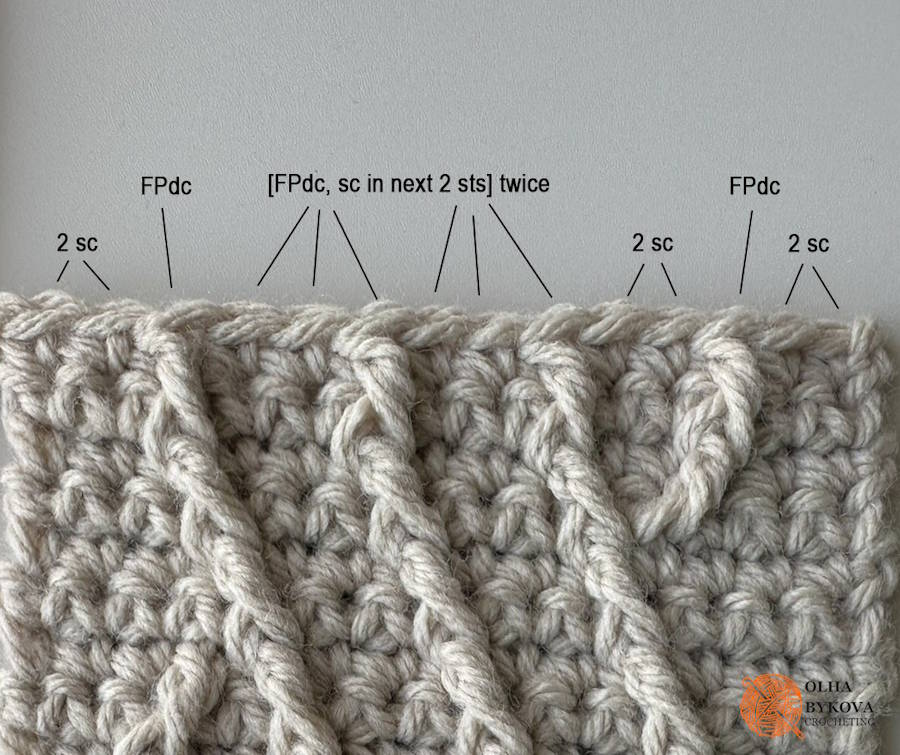 Crochet headband cable pattern tutorial showing row 17 with repeated cable motifs and even stitch alignment