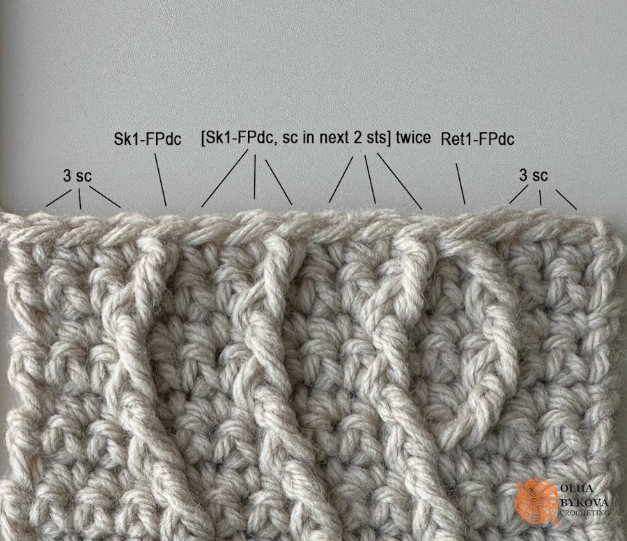 Crochet headband cable pattern tutorial showing row 19 with a fully established cable texture