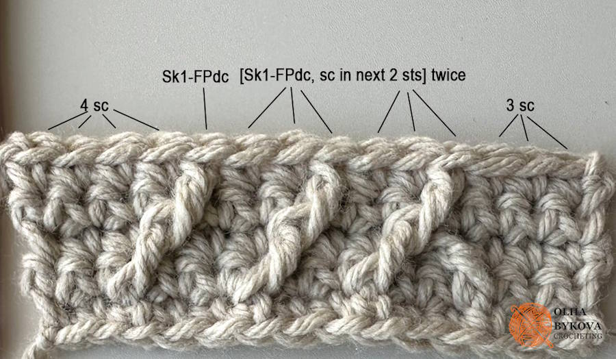 Crochet headband cable pattern tutorial showing repeated front post stitches and spacing between cables
