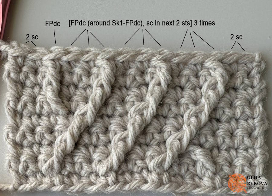 Crochet headband cable pattern tutorial showing row 9 with front post double crochet cables and spacing stitches
