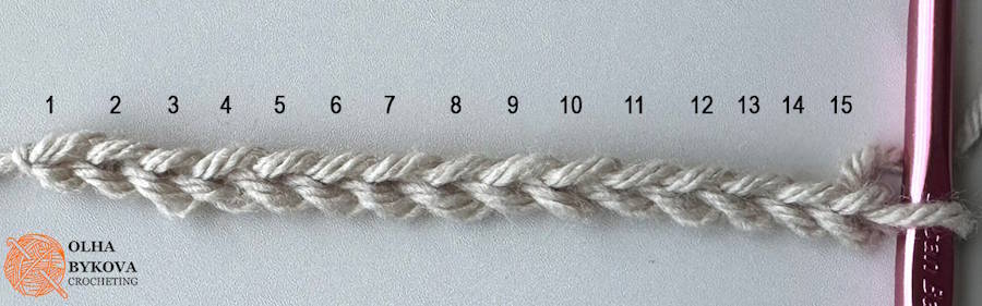 Crochet headband tutorial showing the foundation chain with numbered stitches for accurate stitch count