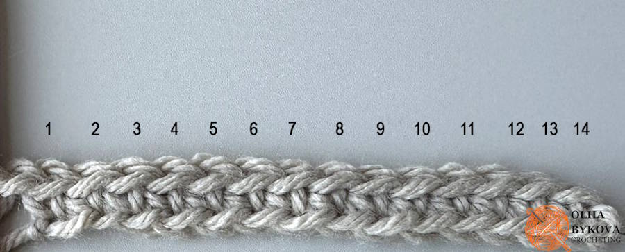 Crochet headband tutorial showing how the textured stitch pattern looks after the first row