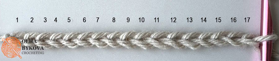 Foundation chain for Elegant Hearts crochet headband pattern with stitch count marked.