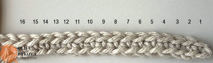 Row 1 of Elegant Hearts crochet headband worked in single crochet with stitch numbers.