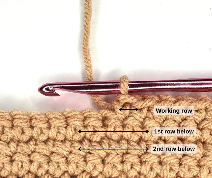 Crochet row placement reference showing the working row, first row below, and second row below for a Front Post Puff Stitch