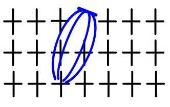Chart symbol showing how the Skip 1 Front Post Puff Stitch is represented in crochet stitch diagrams