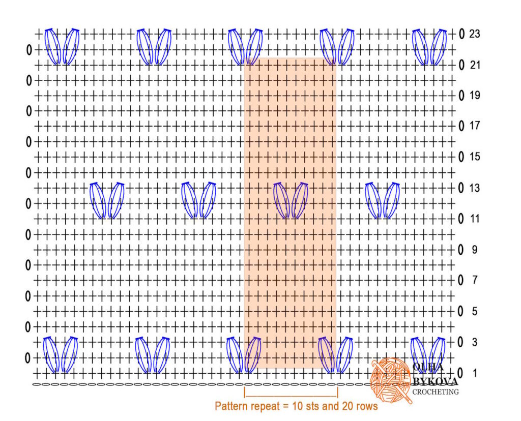 Simple Hearts Crochet Stitch pattern chart showing heart motif placement and stitch layout
