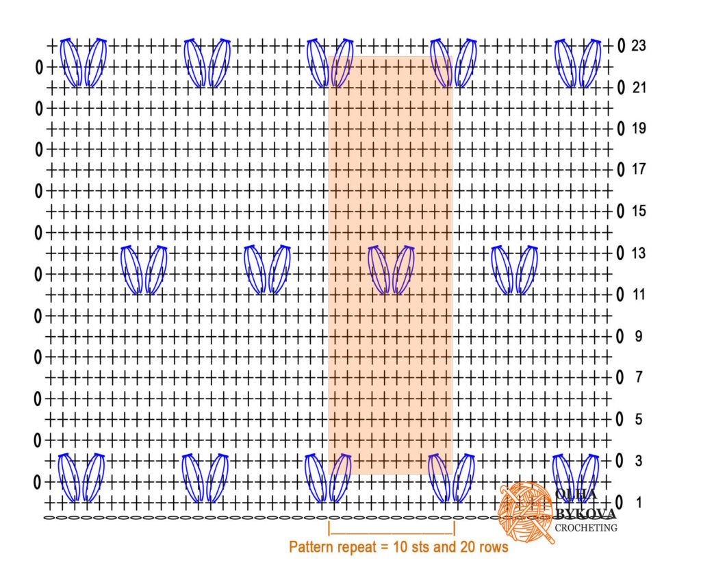 Simple Hearts Crochet Stitch pattern chart showing heart motif placement and stitch layout