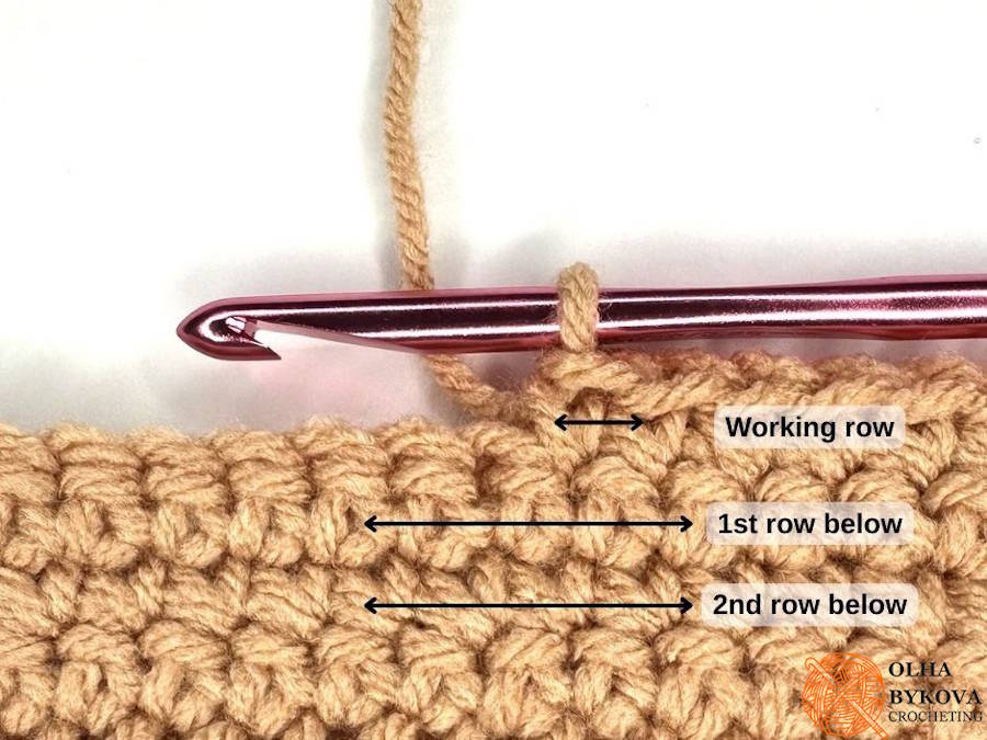 fpdc placement showing working row first row below and second row below crochet tutorial