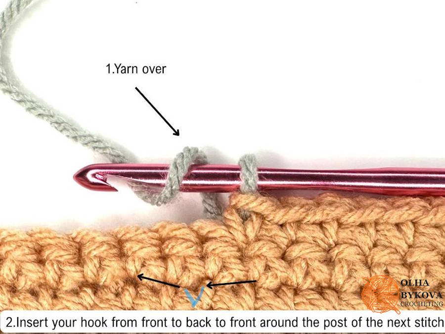 fpdc step 1 yarn over and step 2 insert hook around post front to back to front