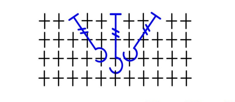 Fptr crochet chart diagram showing straight, right-leaning, and left-leaning front post treble crochet stitches