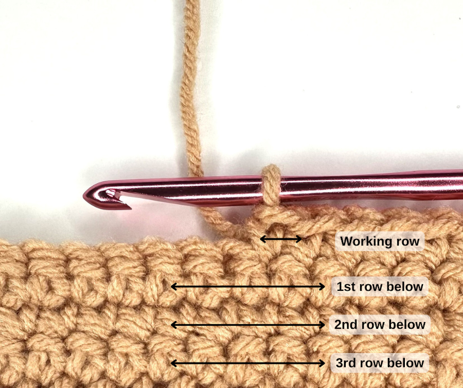 Fptr placement diagram showing the working row and front post treble crochet placement 1, 2, and 3 rows below