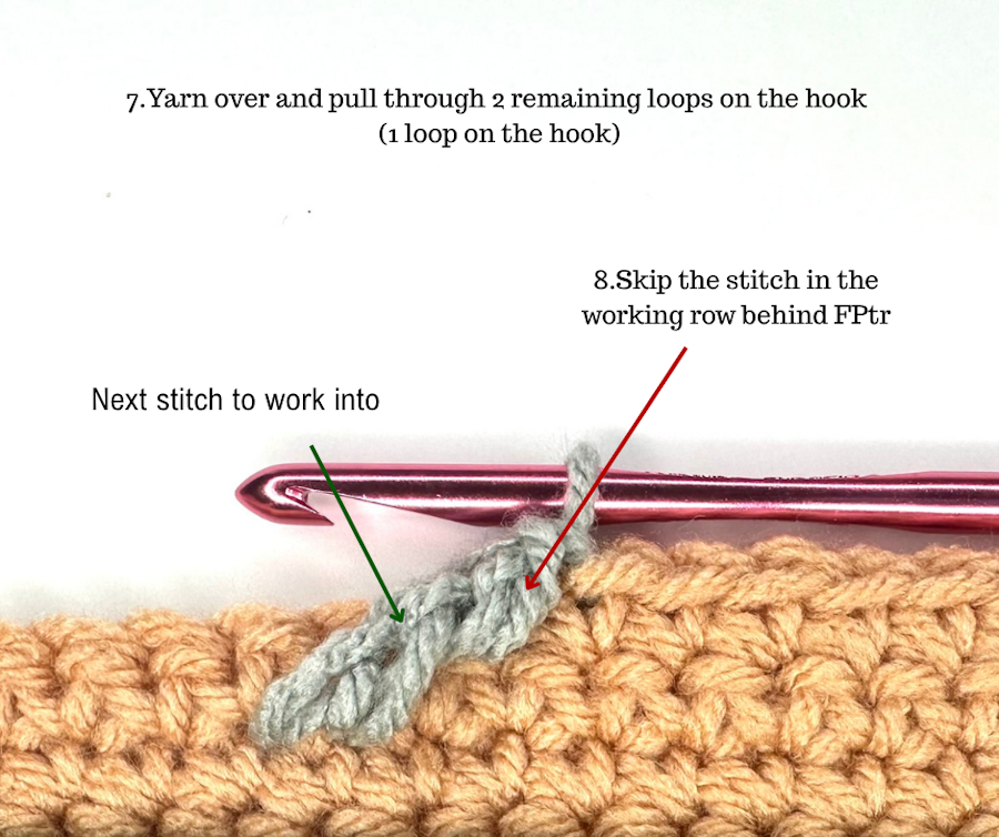 Front post treble crochet tutorial showing the stitch to skip behind fptr and the next stitch to work into