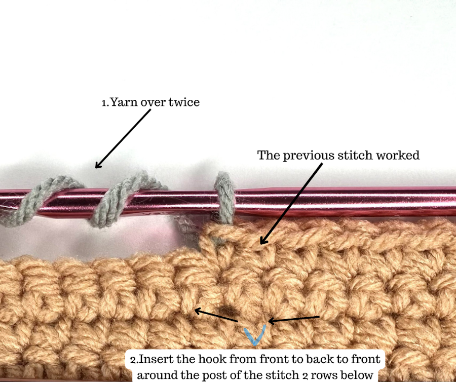 Left-leaning fptr tutorial showing front post treble crochet worked 2 rows below the previous stitch worked