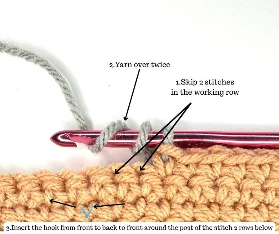 Right-leaning fptr tutorial showing 2 skipped stitches and hook placement around the post 2 rows below